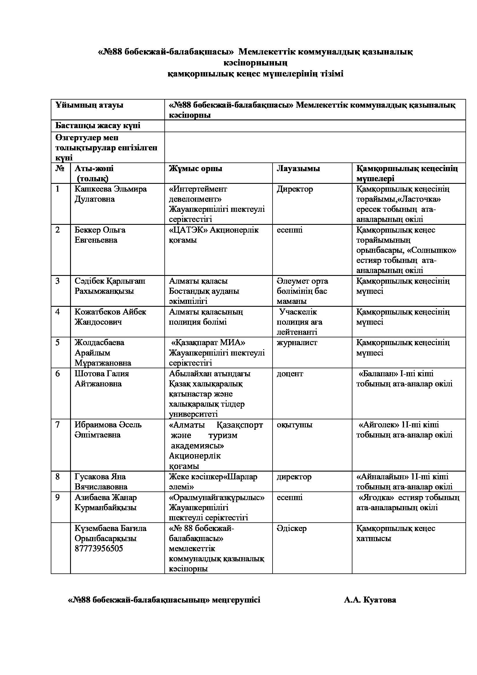 Список членов попечительского совета